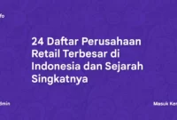 24 Daftar Perusahaan Retail Terbesar di Indonesia dan Sejarah Singkatnya