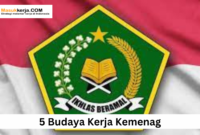 5 Budaya Kerja Kemenag