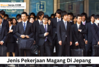 Jenis Pekerjaan Magang Di Jepang