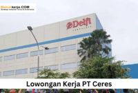 Lowongan Kerja PT Ceres