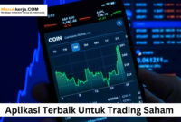Aplikasi Terbaik Untuk Trading Saham