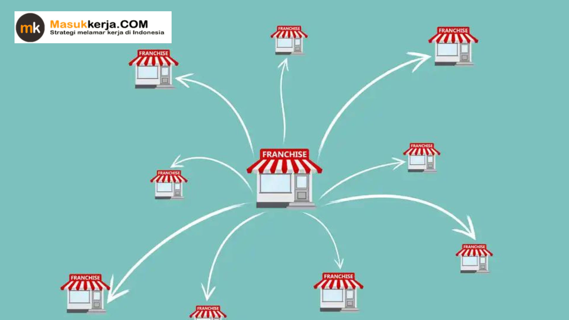 bisnis franchise murah