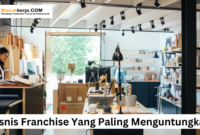 Bisnis Franchise Yang Paling Menguntungkan