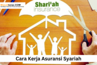 Cara Kerja Asuransi Syariah
