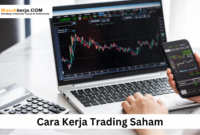 Cara Kerja Trading Saham