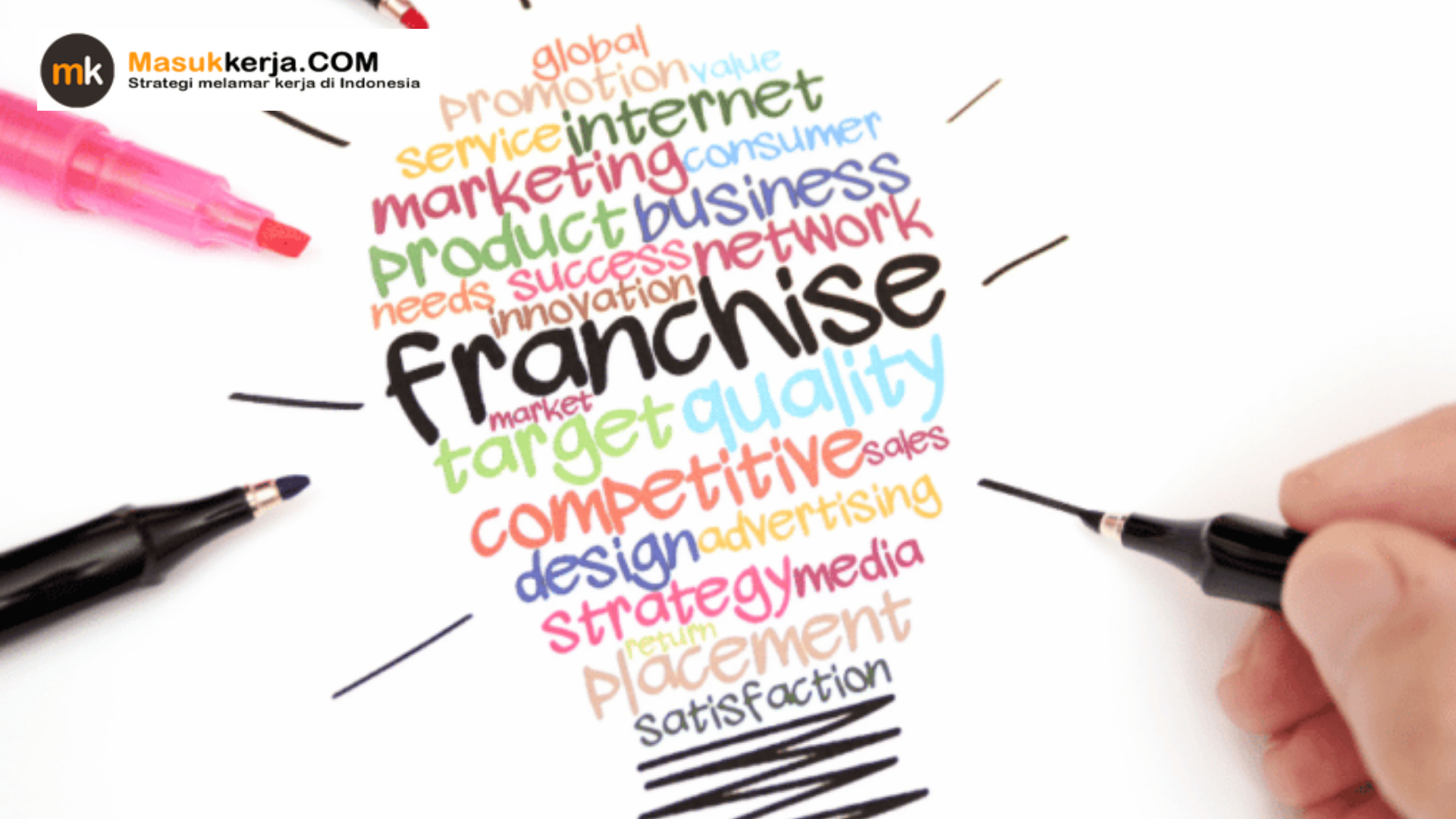 cara membuka bisnis franchise