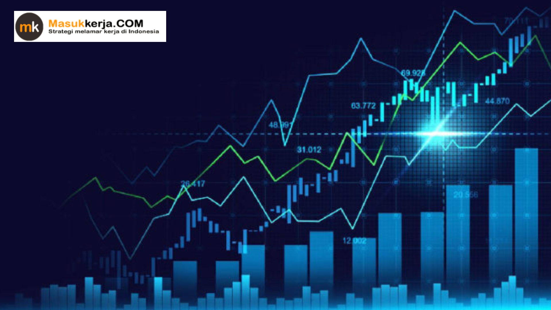 keuntungan trading saham harian