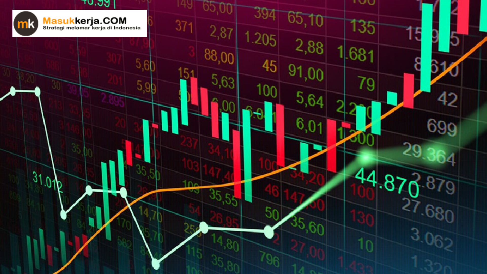 trading saham bulanan