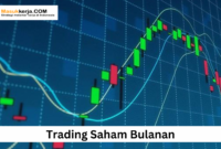 Trading Saham Bulanan