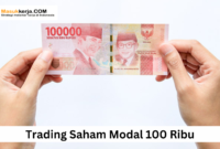 Trading Saham Modal 100 Ribu