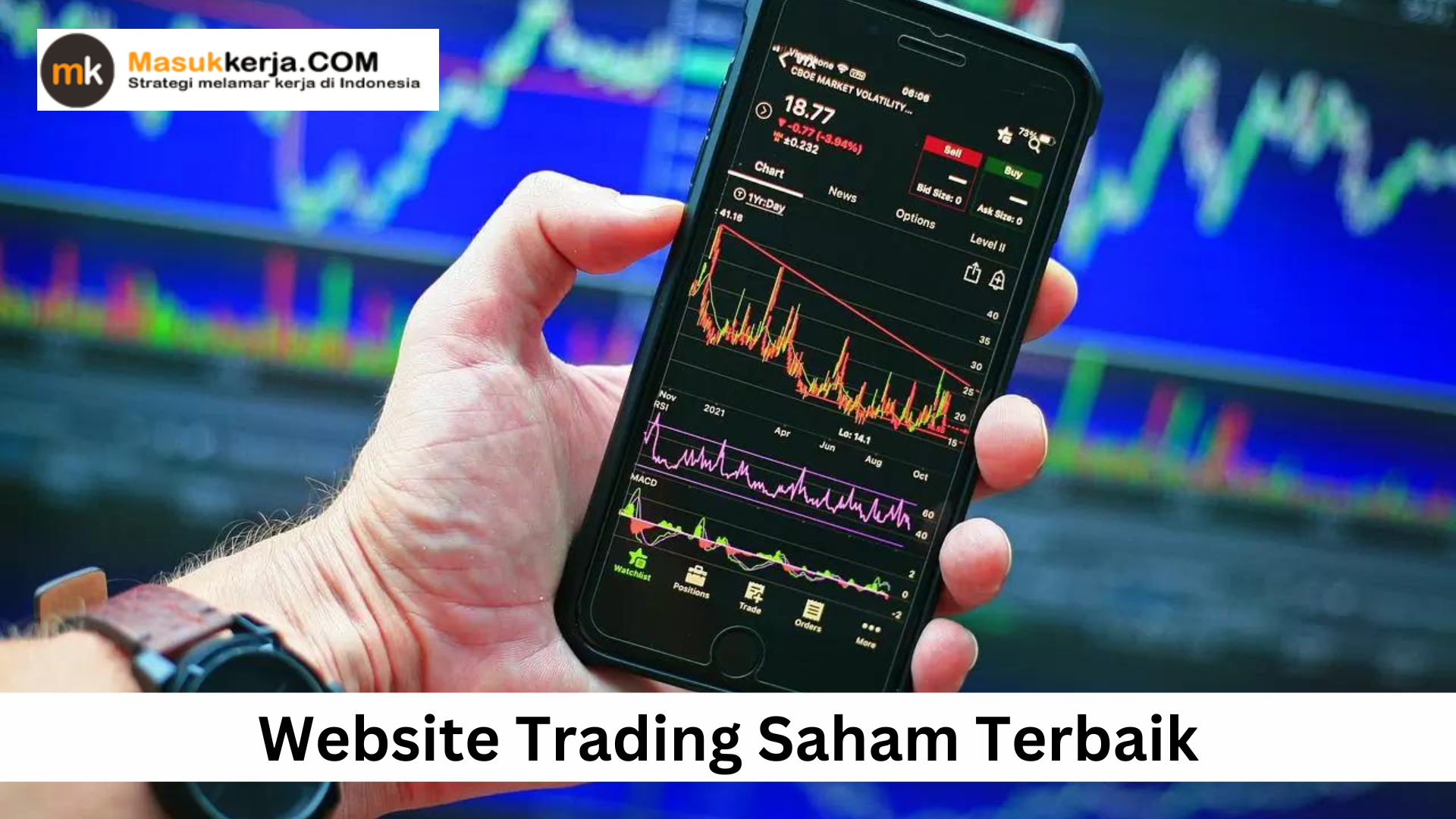 Website Trading Saham Terbaik